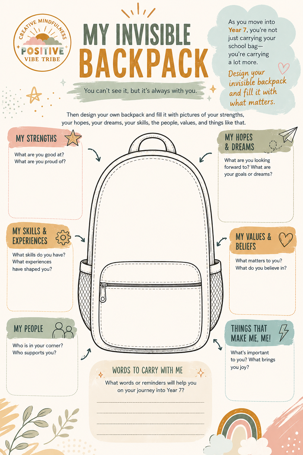 🎒 My Invisible Backpack – FREE Year 6 Transition Activity (use code: YEAR 7) 💫