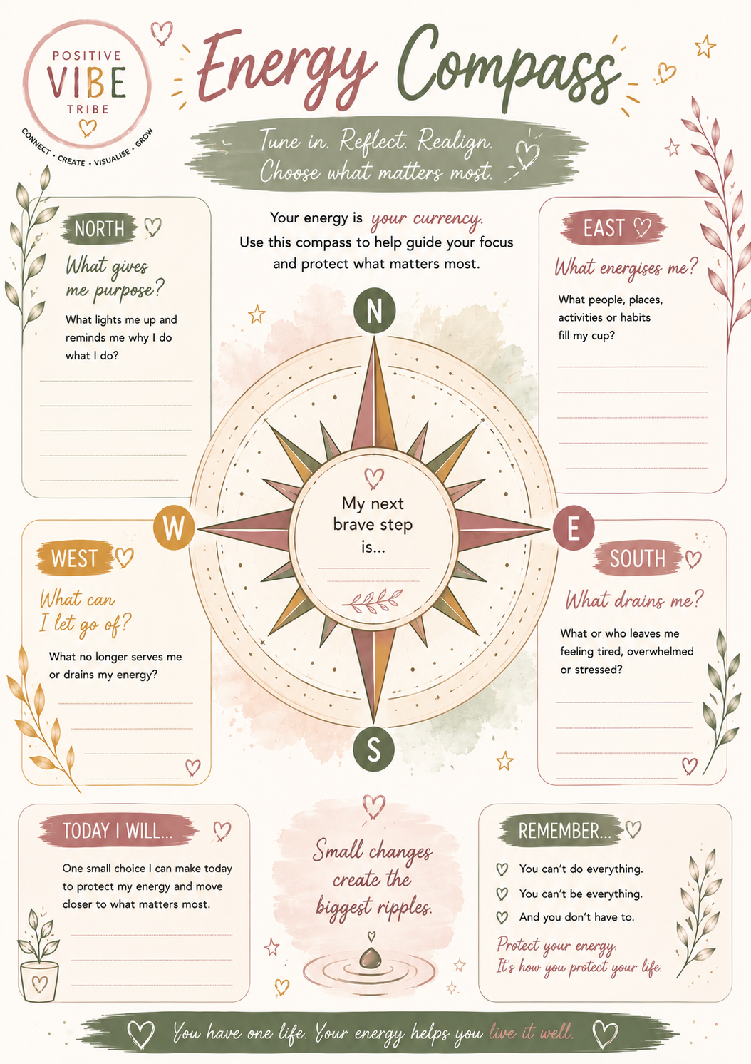 🌿 Protect Your Energy™ Resource Bundle 💫
