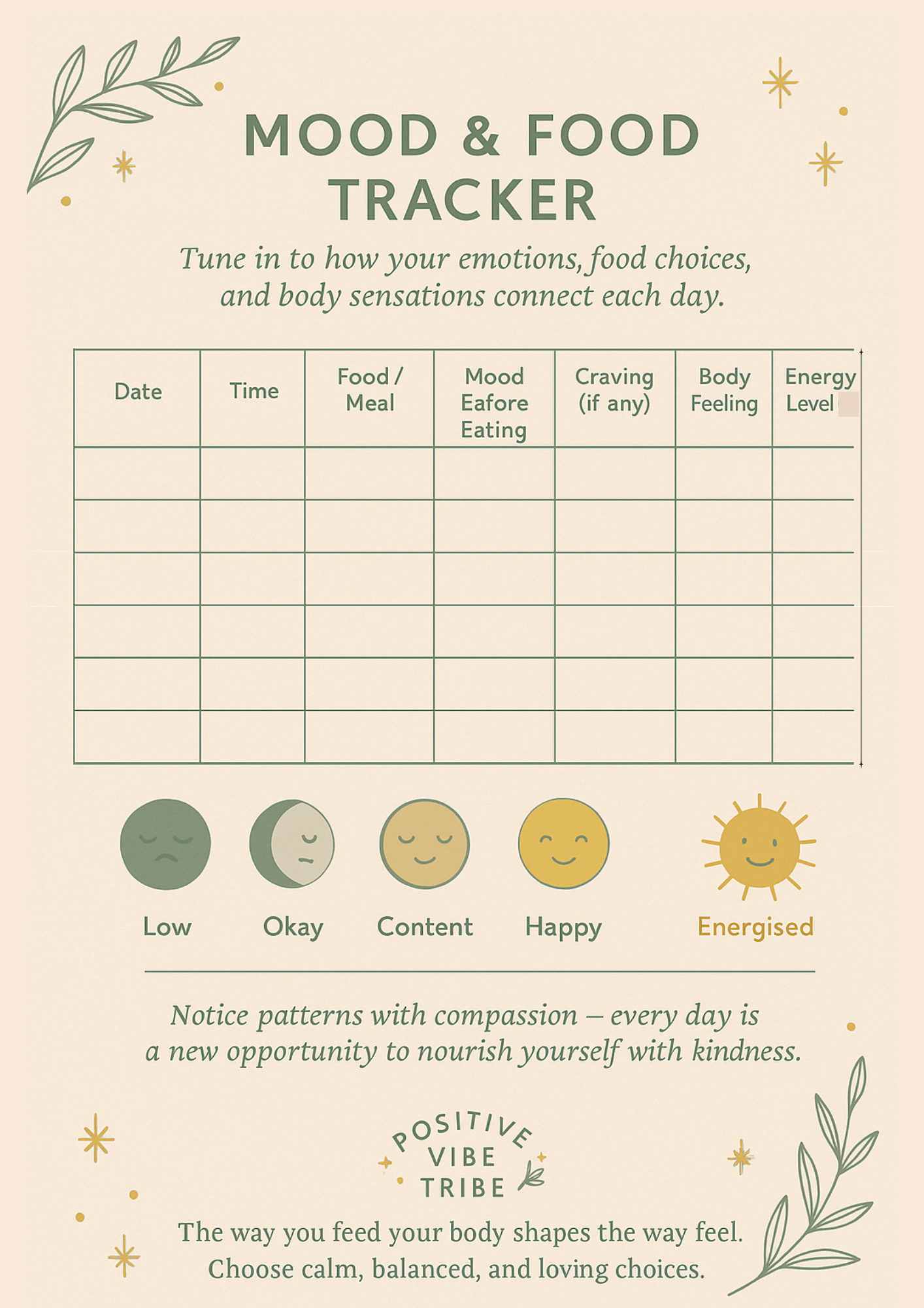 Empowered WEIGHT LOSS Mindful Audio Experience & Wellness support pack ✨🪶