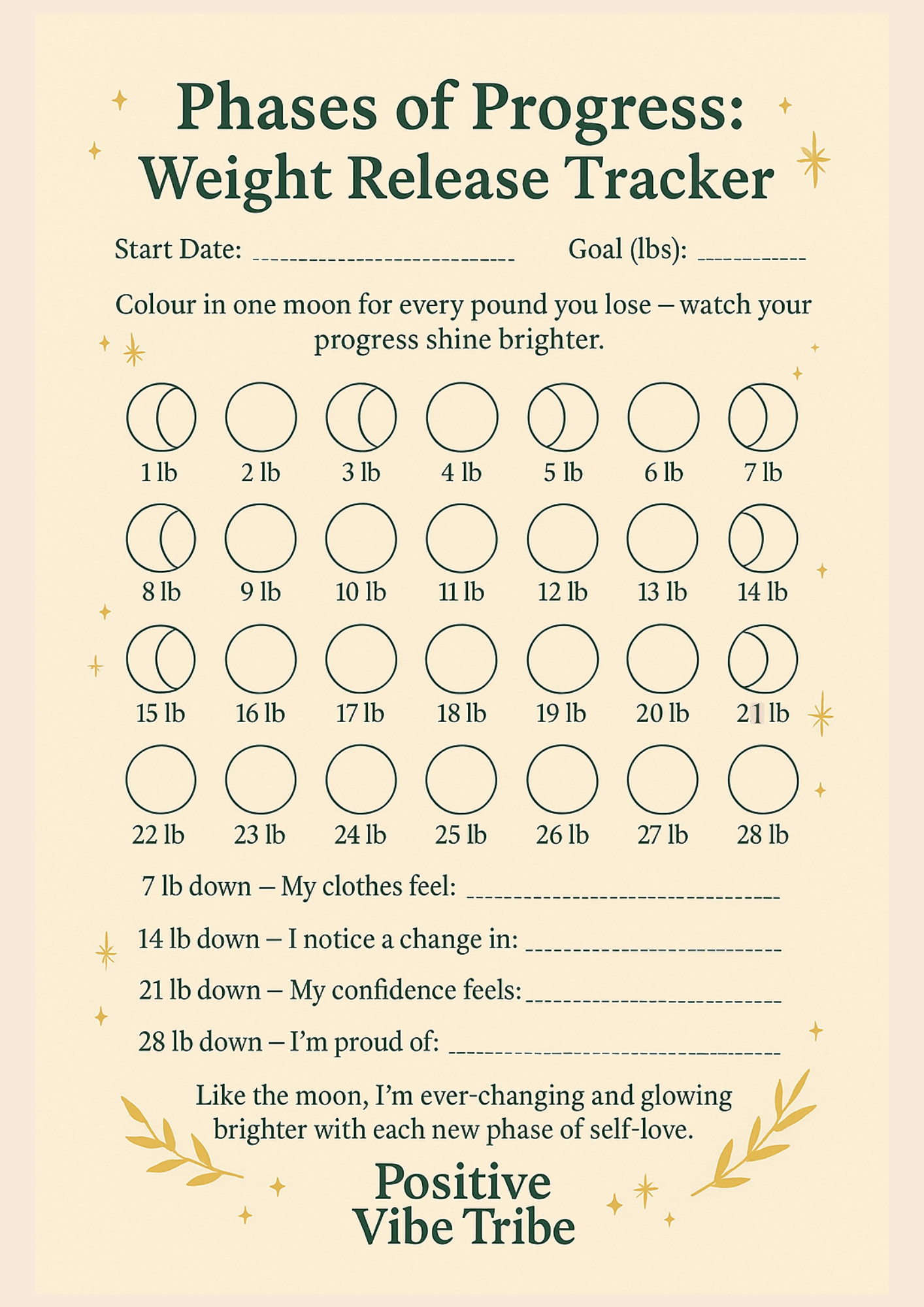 Empowered WEIGHT LOSS Mindful Audio Experience & Wellness support pack ✨🪶